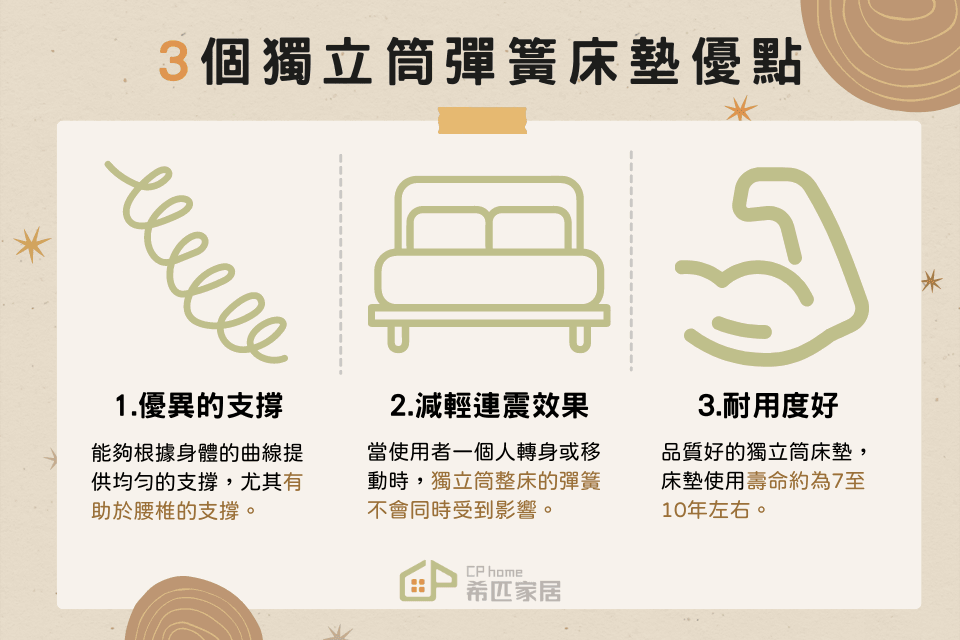 3個獨立筒彈簧床墊優點